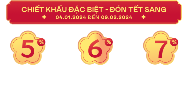 Aeon Tết 2024