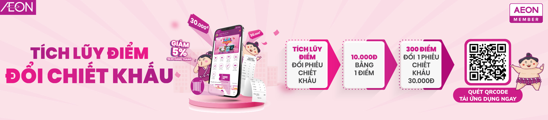 Khi tham gia chương trình tích điểm của siêu thị AEON, khách hàng có thể sử dụng điểm để đổi voucher trị giá 30.000 VNĐ