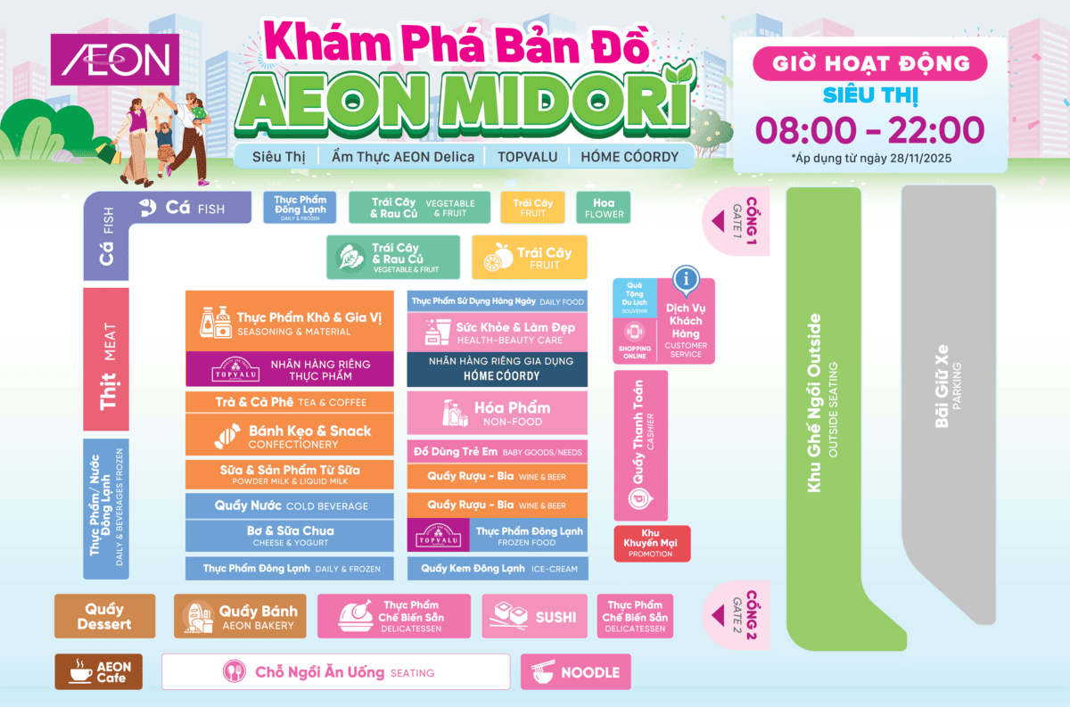 AEON
