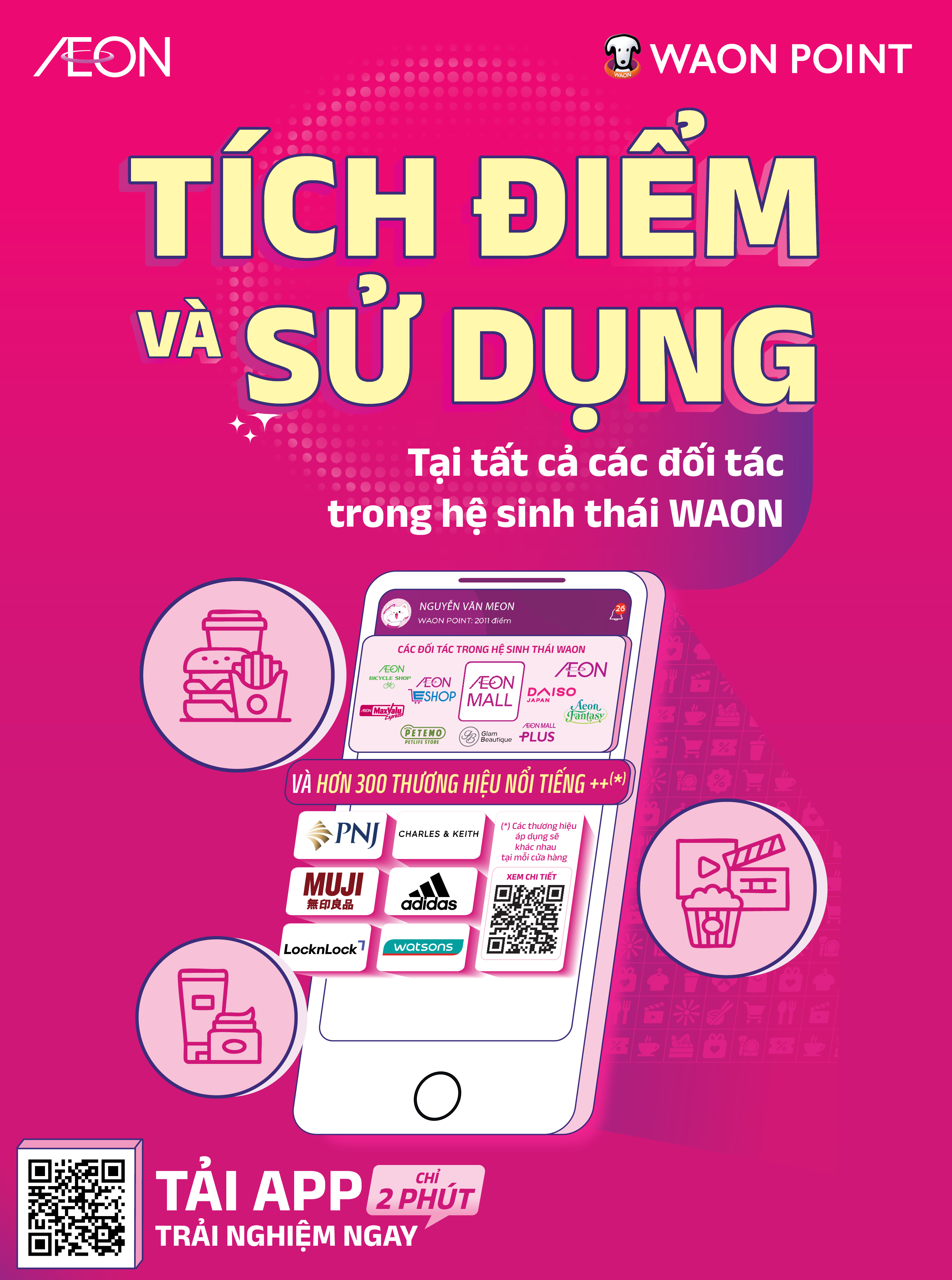 Quyền lợi thành viên